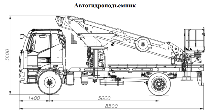 Автогидроподъемник iLiFT на шасси FAW